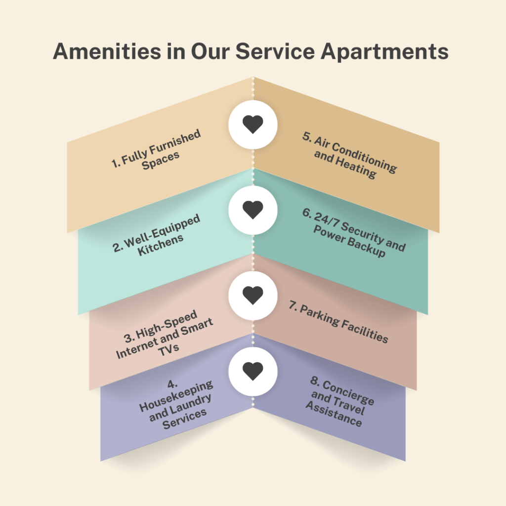 Where can I find affordable service apartments in Delhi?